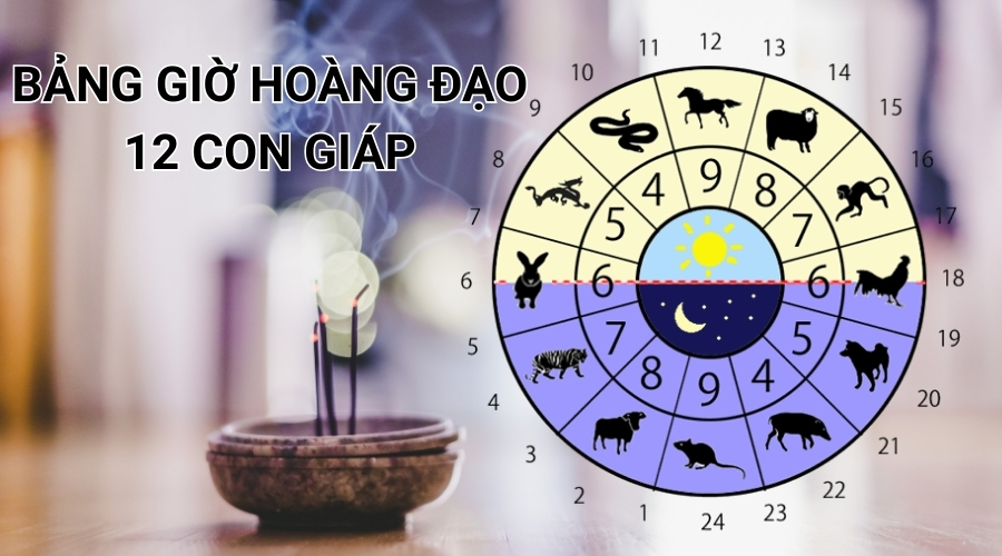 Xem tuổi sửa nhà