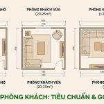 Diện Tích Phòng Khách Bao Nhiêu M2 Là Chuẩn? Giải Đáp Nhanh